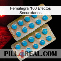 Femalegra 100 Side Effects new08